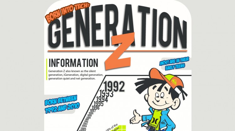 Born-into-Tech-Generation-Z