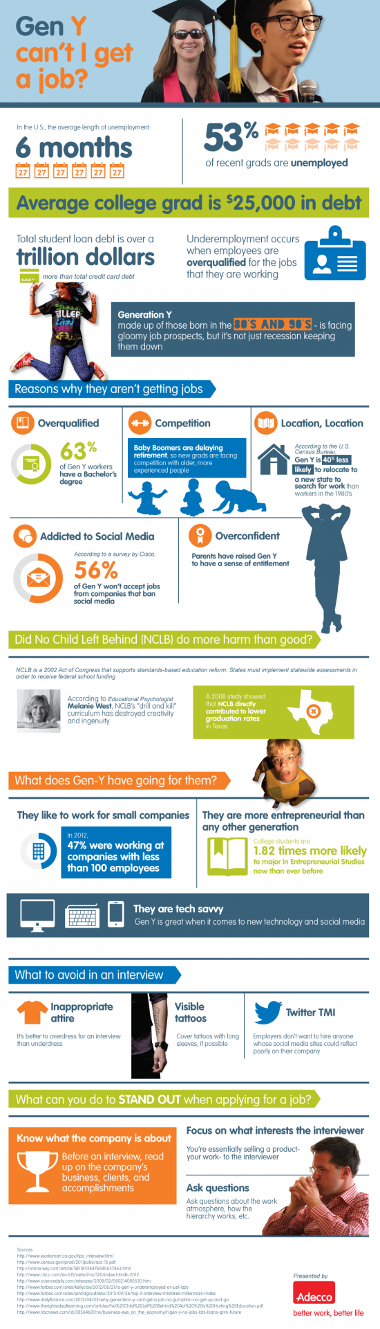 Job Stats for Millennials