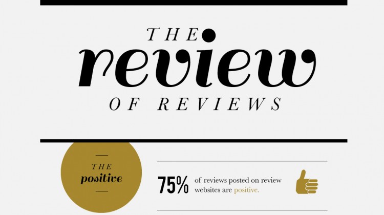 The-Review-of-Reviews
