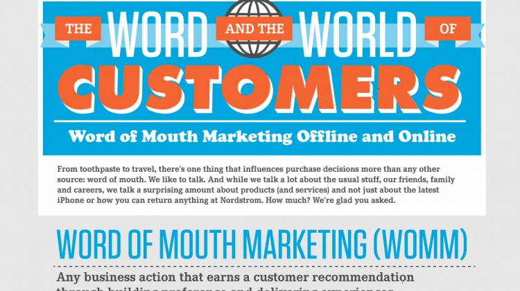 The-Word-and-the-World-of-C