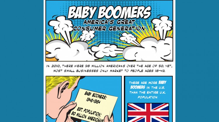 Baby Boomers Americas Great Consumer Generation