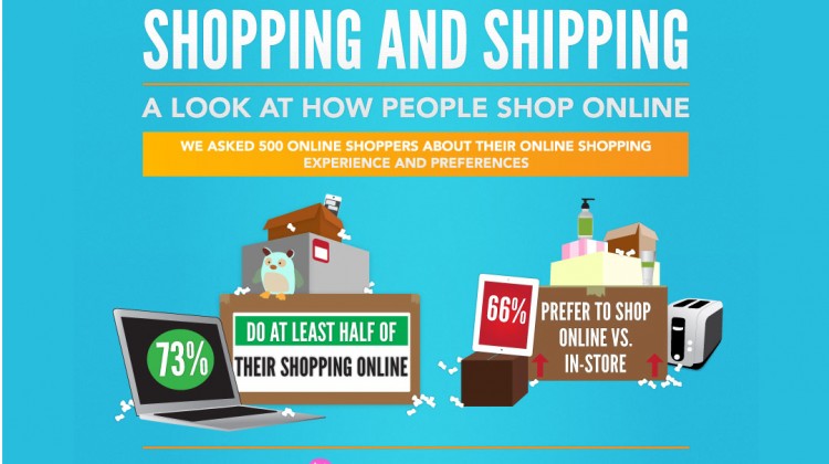 Shopping and Shipping A Look At How People Shop Online