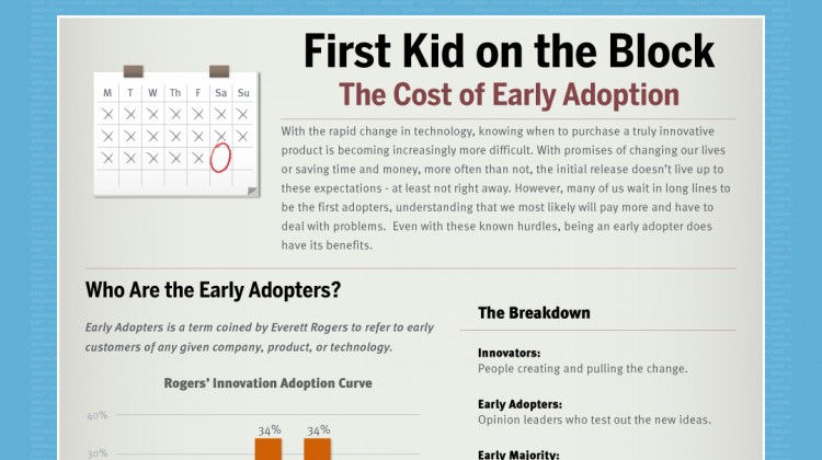 First Kid on the Block The Cost of Early Adoption