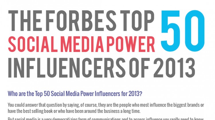 The Forbes Top 50 Social Media Power Influencers of 2013