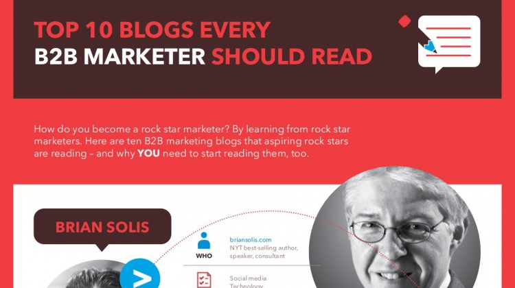 Top 10 Blogs Every B2B Marketer Should Read