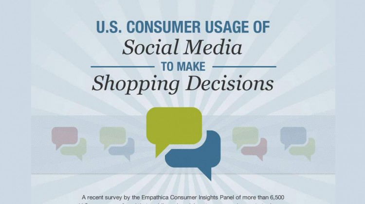 US-Consumer-Usage-of-Social